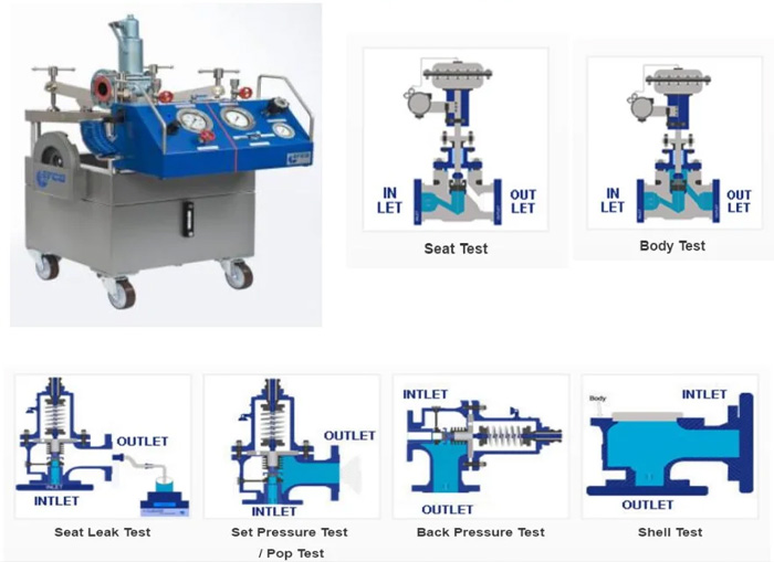 RVs & PVVs Calibration